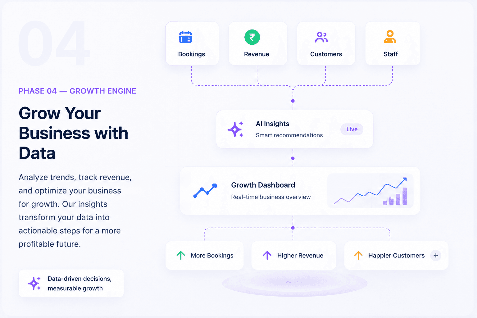 Grow Your Business with Data
